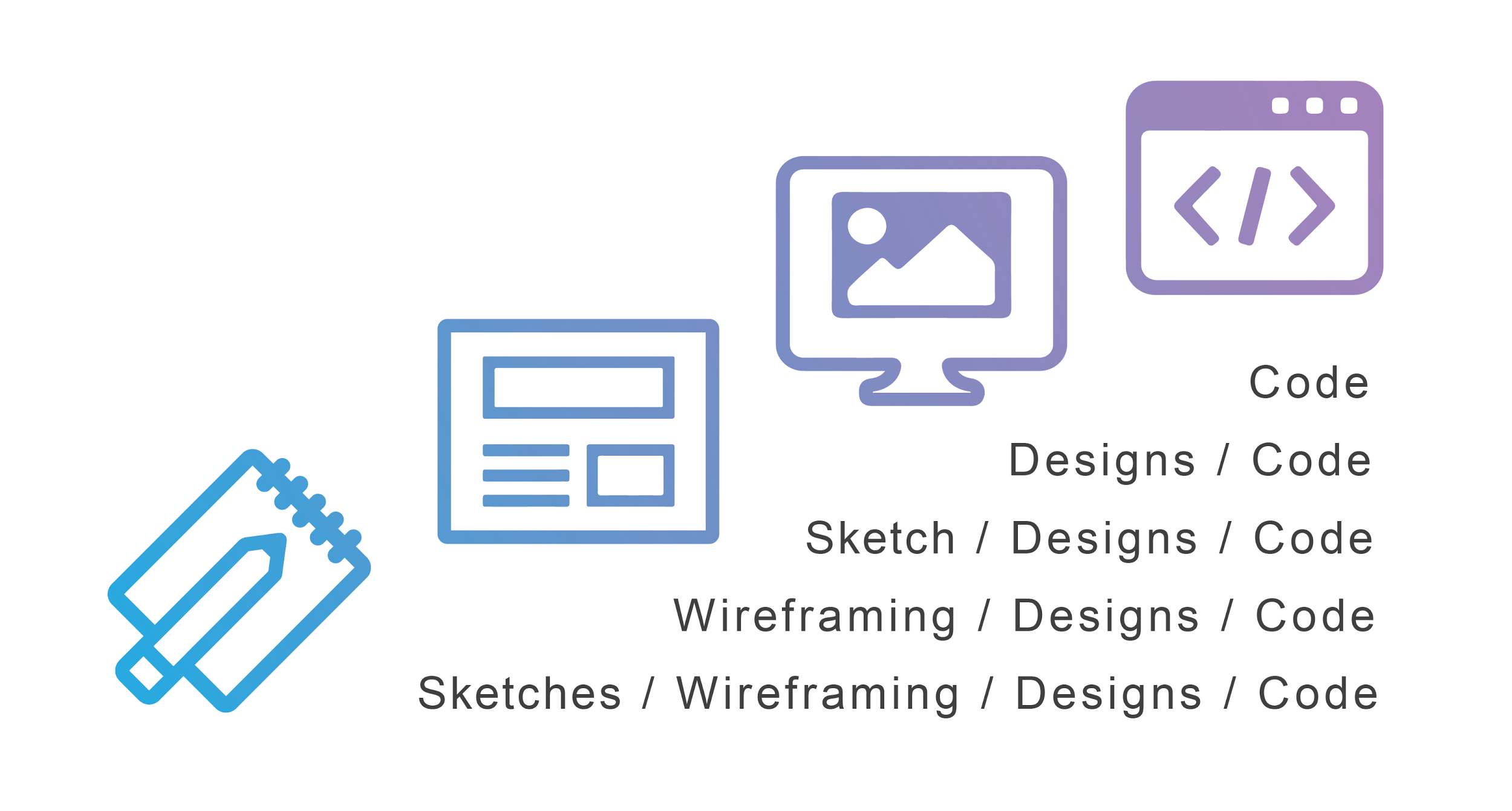 sketches-wire-framing-designs-code